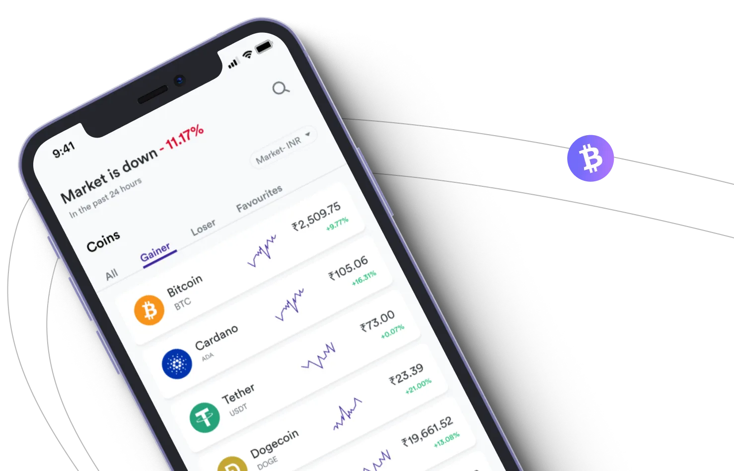 Alpha Miroxa - Take advantage of the cryptocurrency markets and earn with Alpha Miroxa